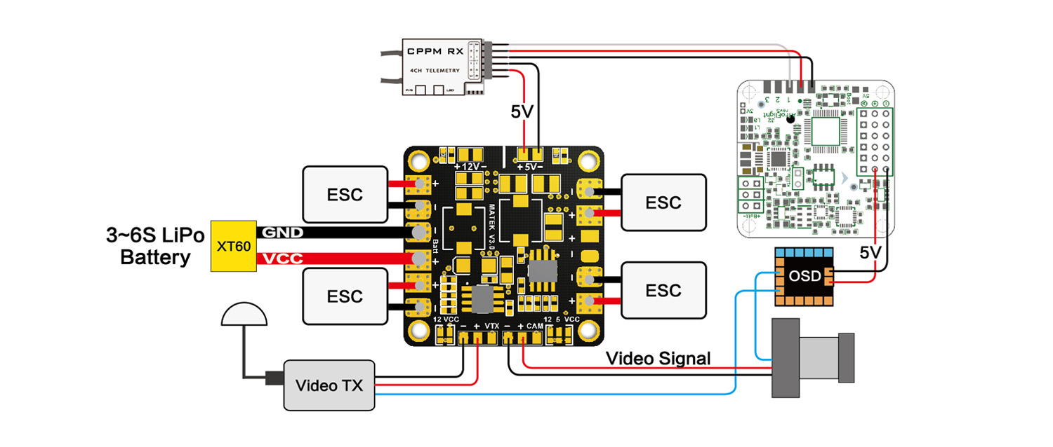 Matek Mini PDB Stromverteiler Board mit 12V Linear Voltage Regulator