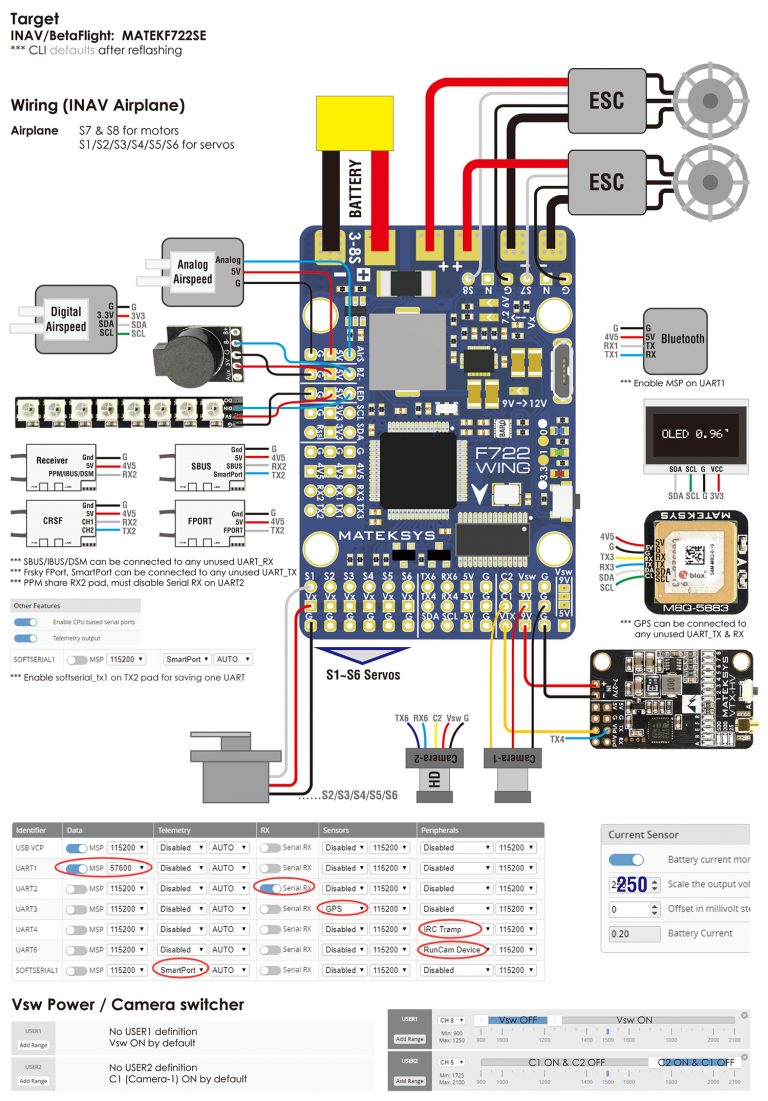 (EOL)Flight Controller F722-WING – Matek Systems